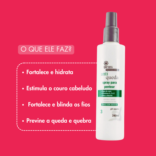 spray AntiQueda